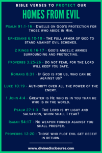 Powerful Bible Verses To Protect Your Home From Evil In 2026