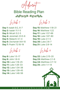 Printable Advent Bible Reading Plan For Christmas