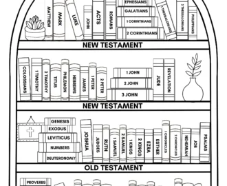 Printable Bible Bookshelf Coloring Page Books Of The Bible Reading Tracker Digital Download 8 5x11 PDF All Ages Christian Journaling Etsy