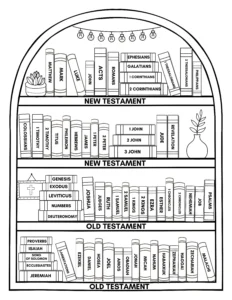 Printable Bible Bookshelf Coloring Page Books Of The Bible Reading Tracker Digital Download 8 5x11 PDF All Ages Christian Journaling Etsy Norway