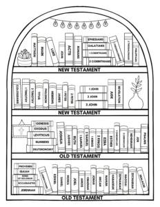 Printable Bible Bookshelf Coloring Page Books Of The Bible Reading Tracker Digital Download 8 5x11 PDF All Ages Christian Journaling Etsy Sweden