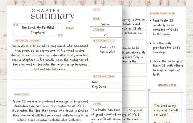 Printable Bible Chapter Summary Template Organize Your Bible Study With Style Etsy