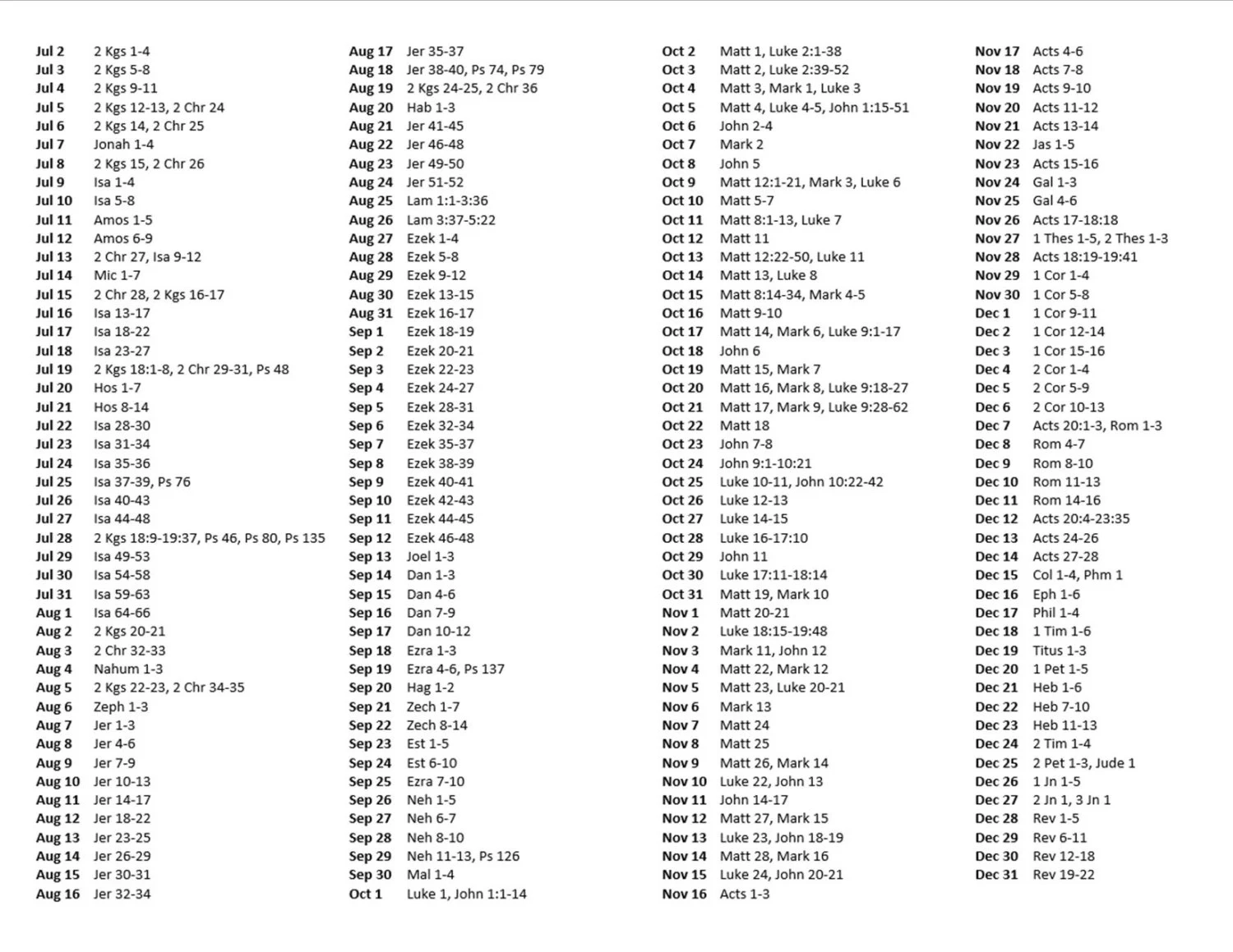 Printable One Year Bible Reading Plan