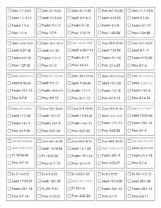 Printable Bible Reading Plan Read The Bible In One Year Etsy