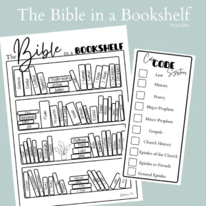 Printable PDF The Bible In A Bookshelf Bible Reading Tracker Books Of The Bible Etsy