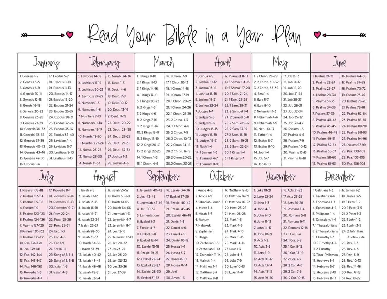 Printable Bible In A Year