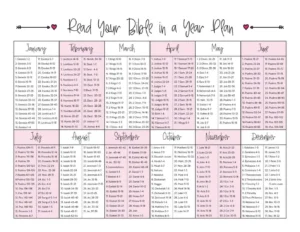 Printable Schedule For Reading Through The Bible In A Year Www lx iriss uk