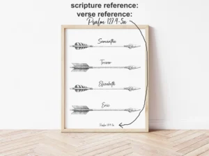 Psalm 127 4 5 Christian Wall Art Children Are Like Arrows Quiver Scripture Personalized Gift Christian Home D cor Hands Of A Warrior Etsy