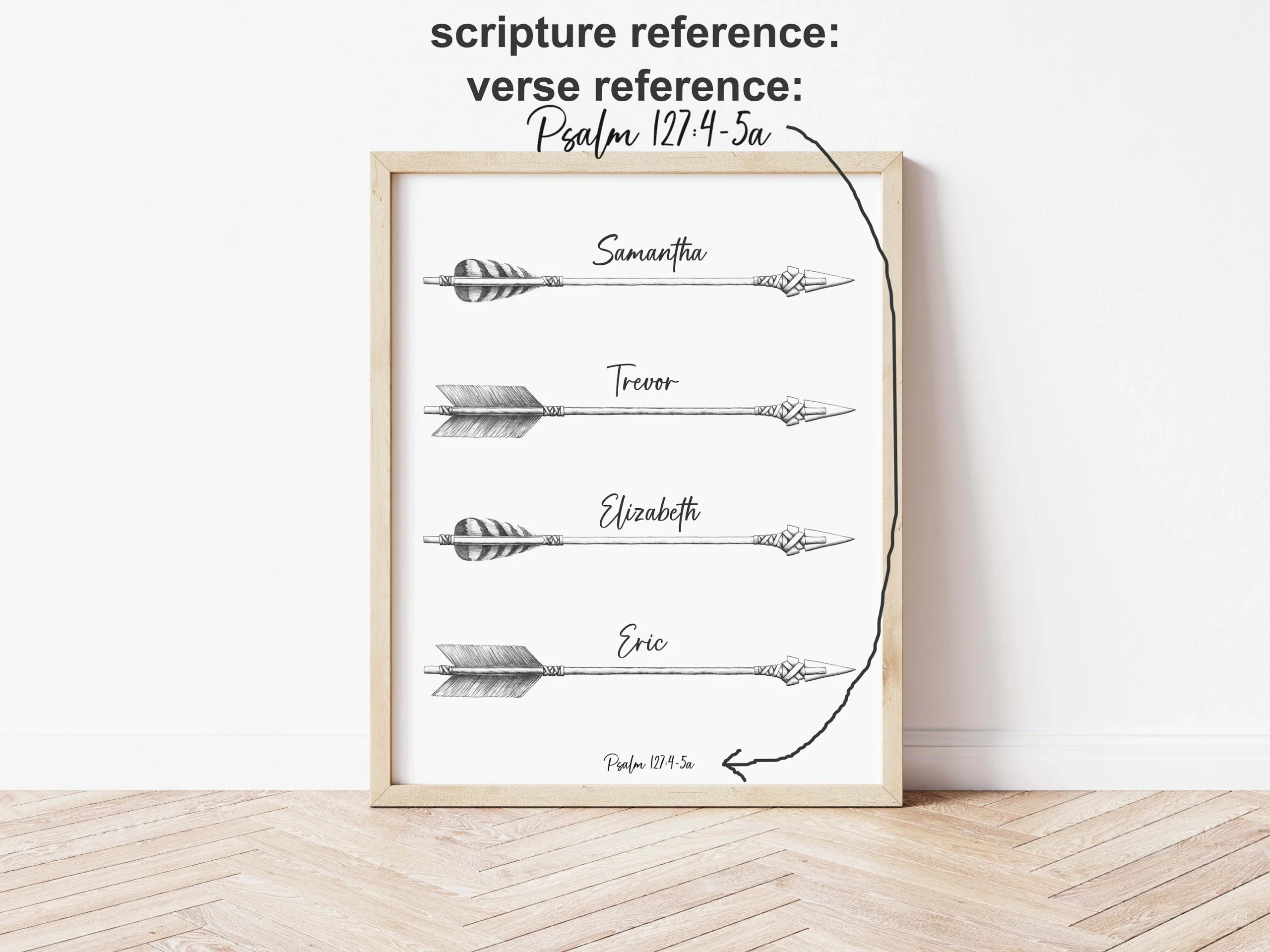 Psalm 127 4 5 Christian Wall Art Children Are Like Arrows Quiver Scripture Personalized Gift Christian Home D cor Hands Of A Warrior Etsy