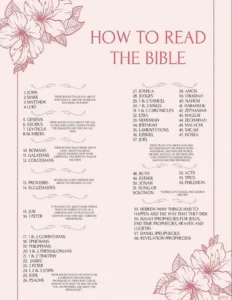 Question For Those Who Actually Finished Reading The Bible R Christianity