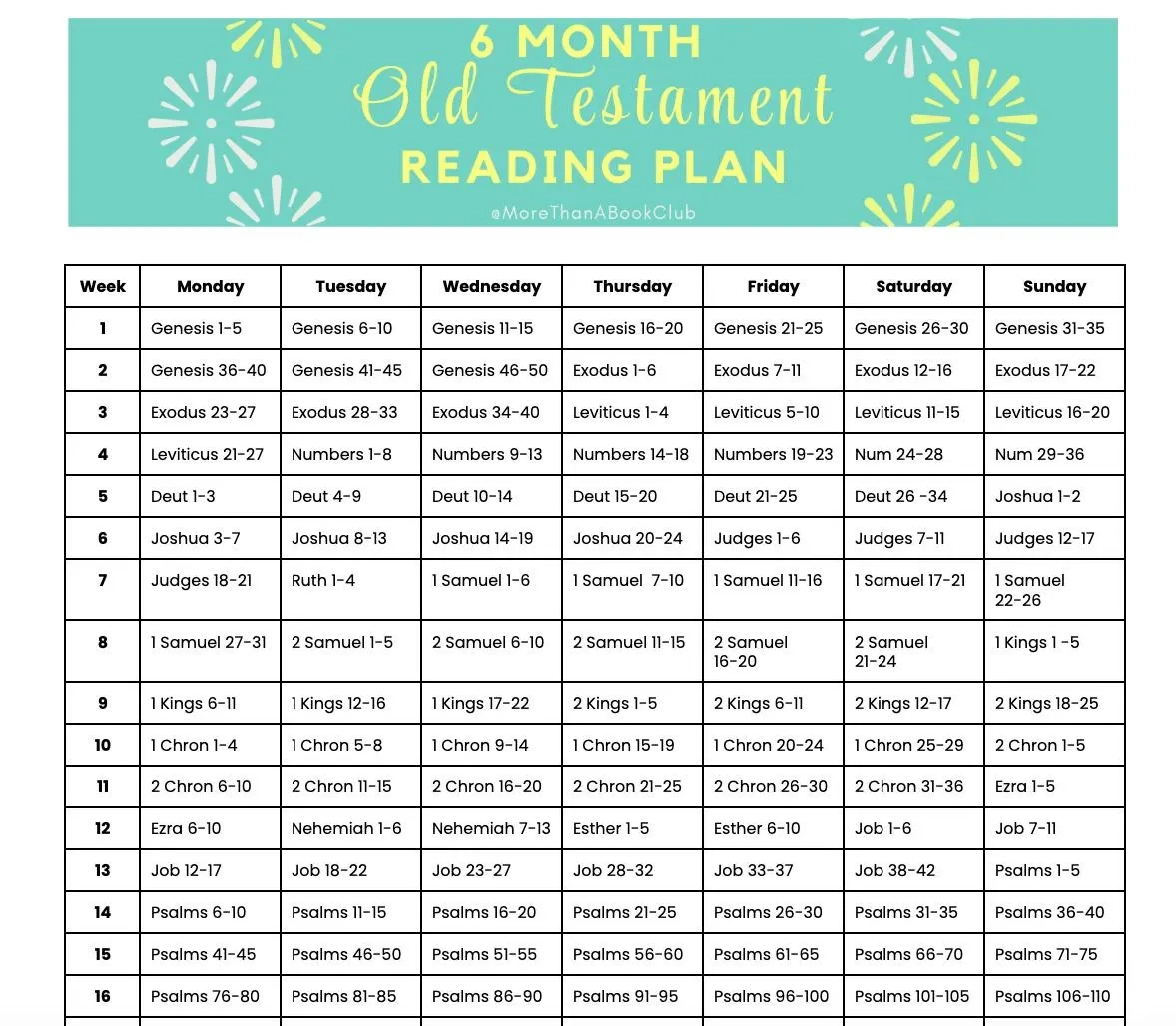 Printable 6 Month Bible Reading Plan