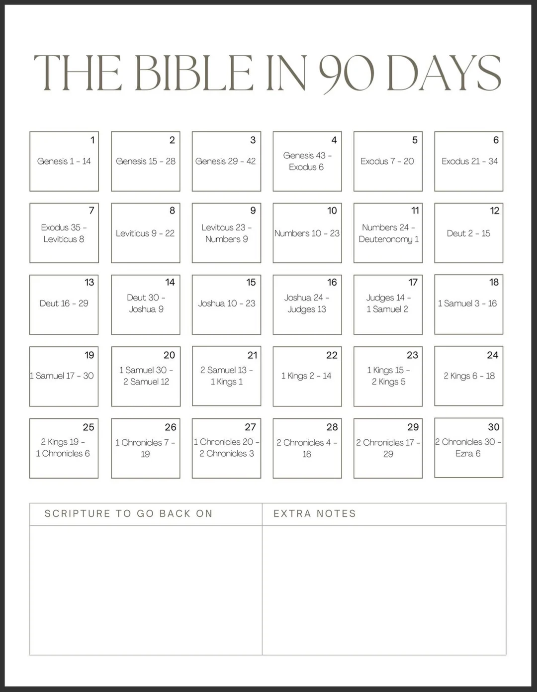 Read The Bible In 90 Days Checklist Plan Etsy