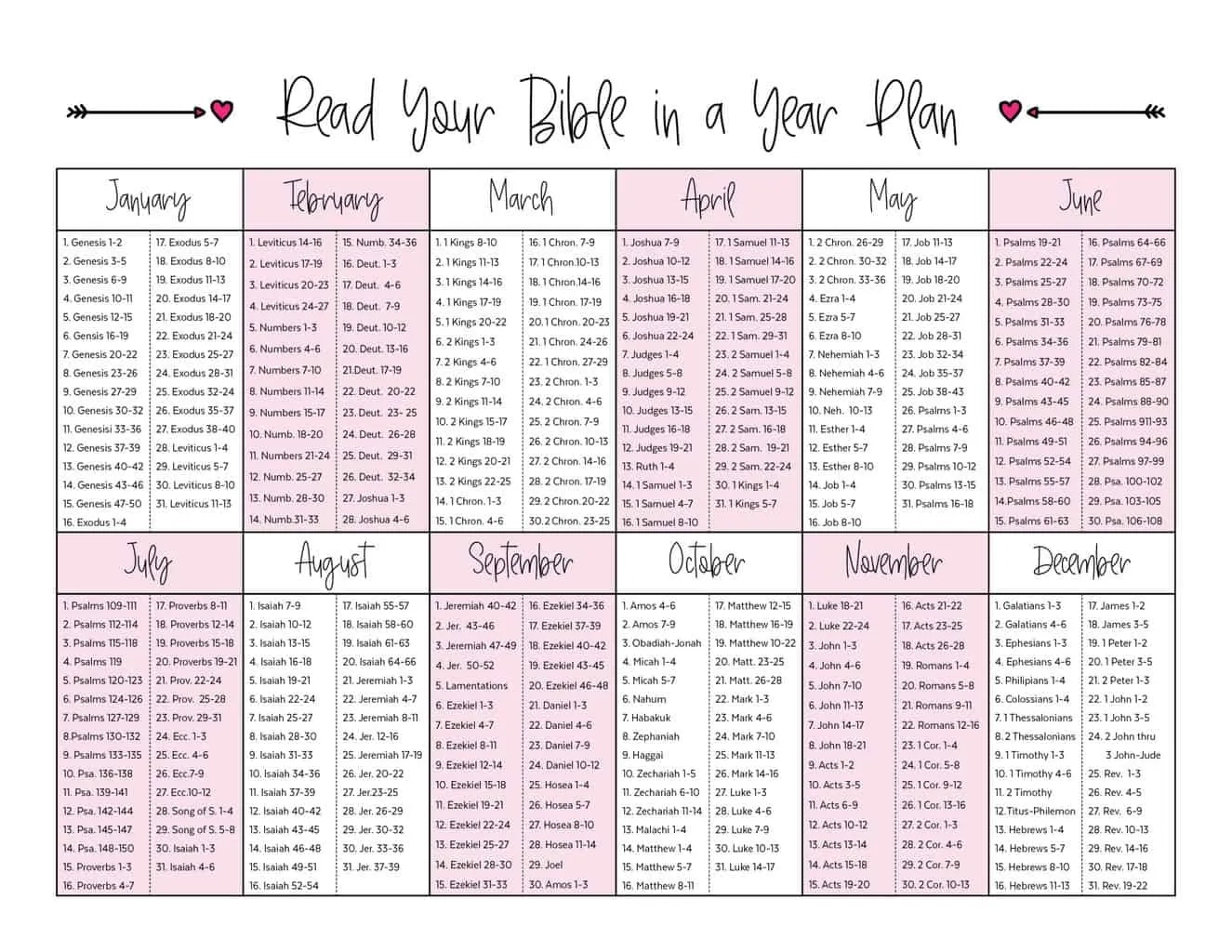 Read Your Bible In A Year Plan
