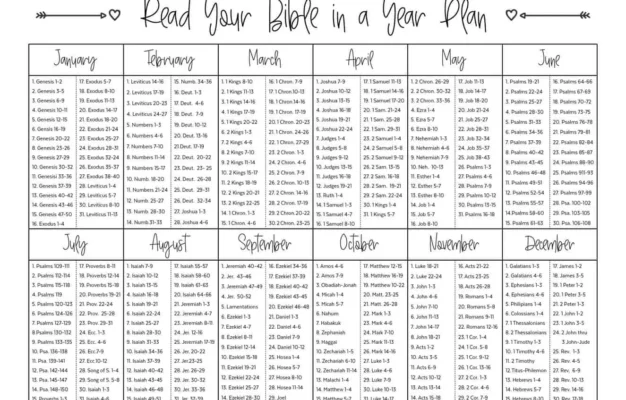 Read Your Bible In A Year Plan