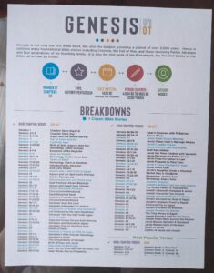 Review Bible Breakdowns Slow Down Enjoy And Create