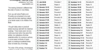 Schedule For Reading Through The Bible In Chronological Order Download And Print Out