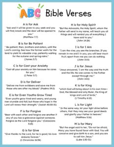 Scripture Ornaments Printable Alphabet Bible Verses Printable Kids Entertainmentprintable God Says You Are