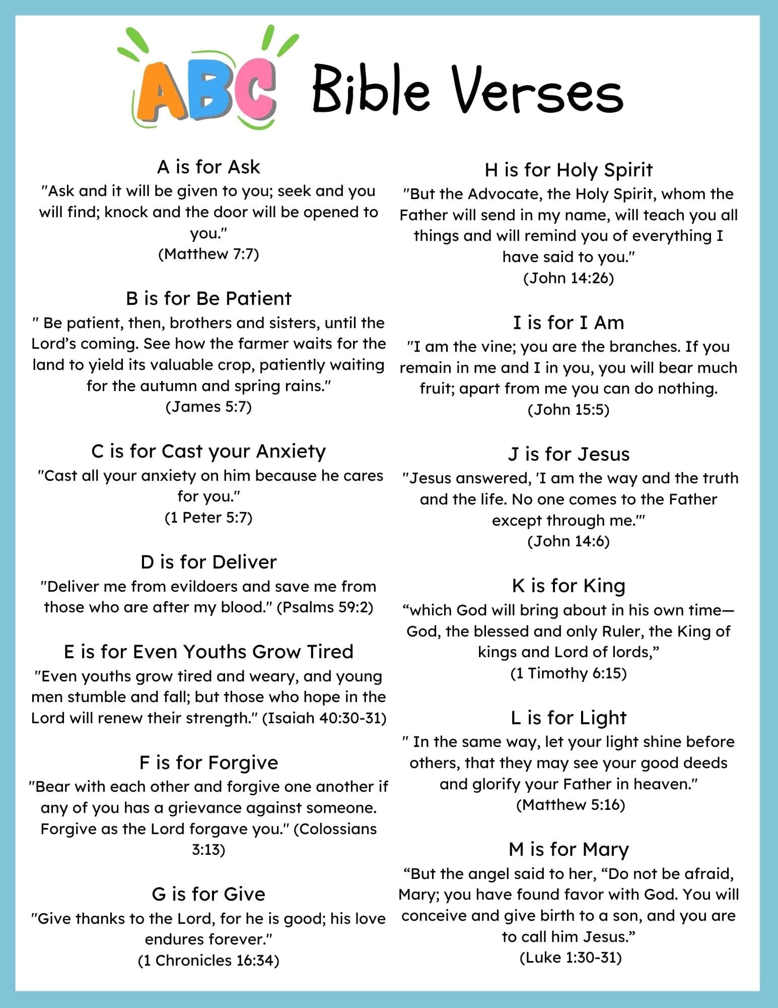 Abc Bible Verses Printables