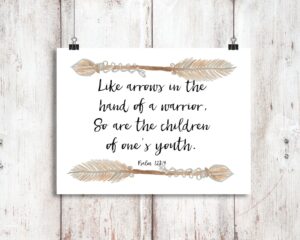 Scripture Printable Psalms 127 4 As Arrows Are In The Hand Psalm 127 NASB Bible Verse Print Printable Scripture Feather Scripture Art Etsy