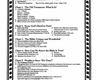 Search For Truth 2 Student Study Sheets Digital PPH