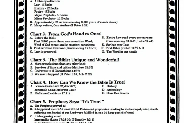 Search For Truth 2 Student Study Sheets Digital PPH