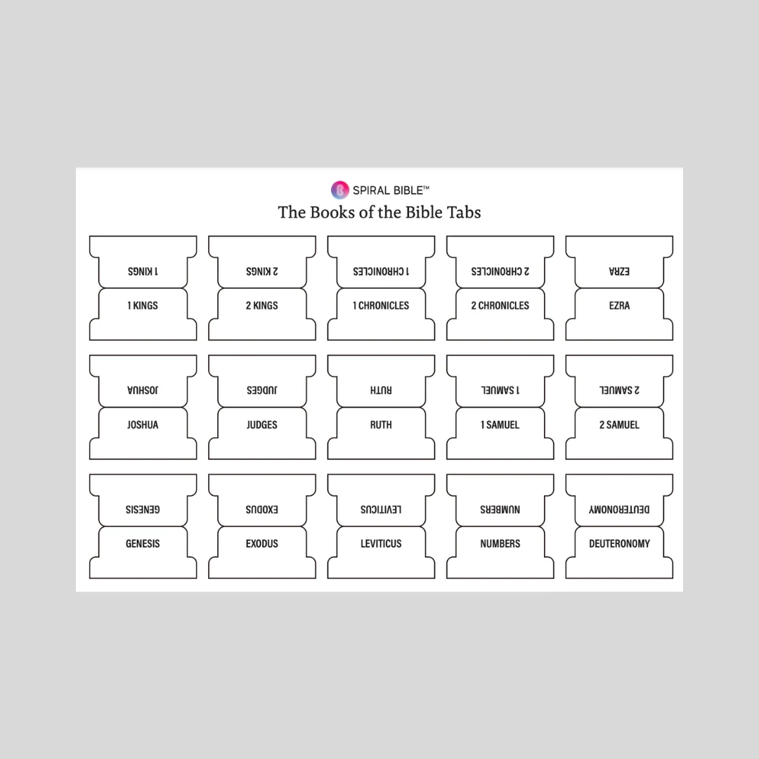 Blank Printable Bible Tabs