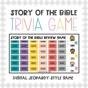 Story Of The Bible Jeopardy Game Teach Me Thy Way