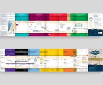 The Bible Timeline Chart By Jeff Cavins Ascension