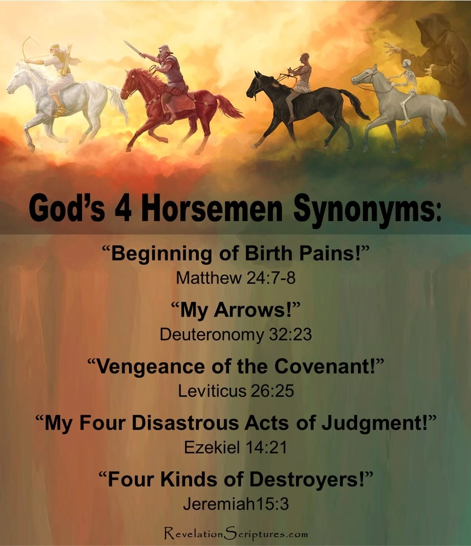 The Four Horsemen Of The Apocalypse Revelation 6 