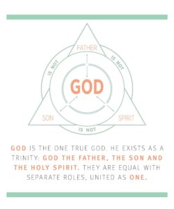 The Holy Trinity Life Beautiful Magazine