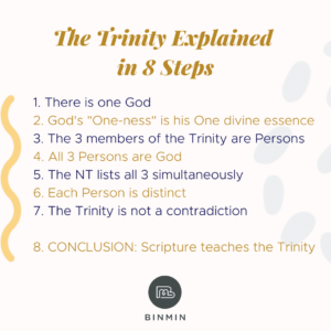 The Trinity Explained In 8 Steps Binmin