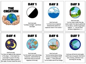 Top Creation Story Hotsell Creation Bible Story Printables Creation Bible Bible Creation
