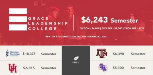 Tuition Fees Grace Leadership College Houston TX