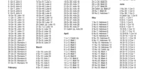 Two Year Bible Reading Schedule Grace Church Crystal Coast