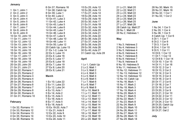 Two Year Bible Reading Schedule Grace Church Crystal Coast
