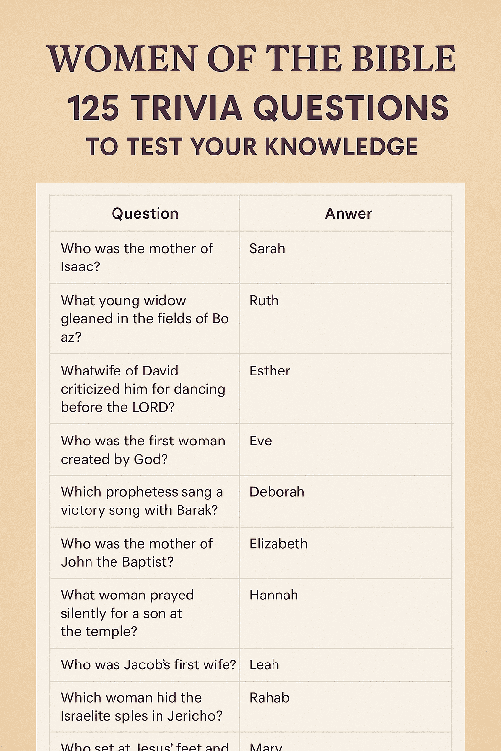 Printable Bible Trivia Questions With Answers